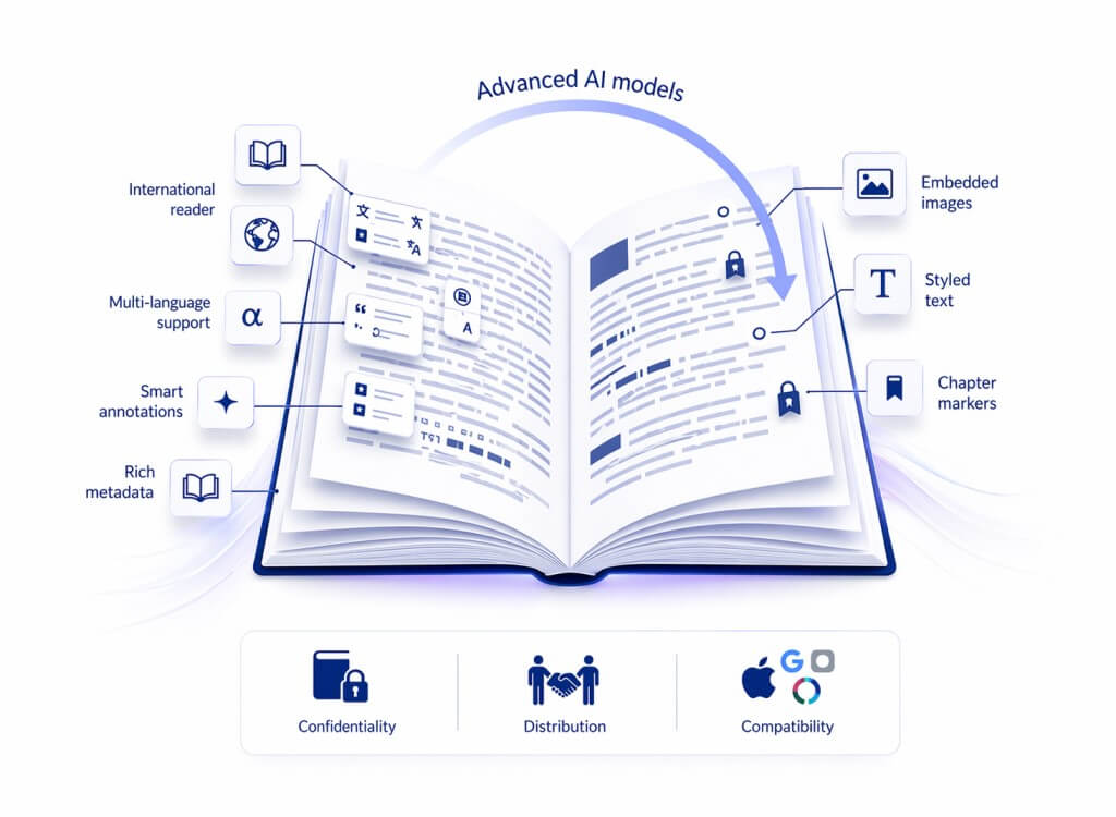 ebook translator online with chapter structure