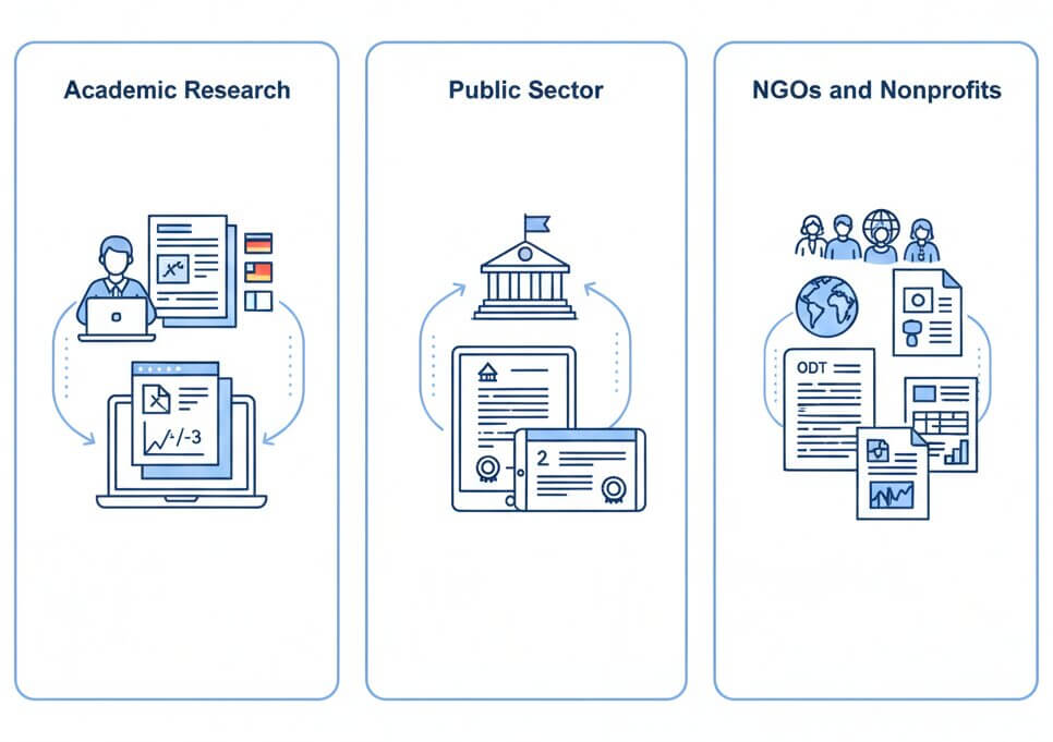 Teams using ODT translation for academic, public-sector, and nonprofit documents