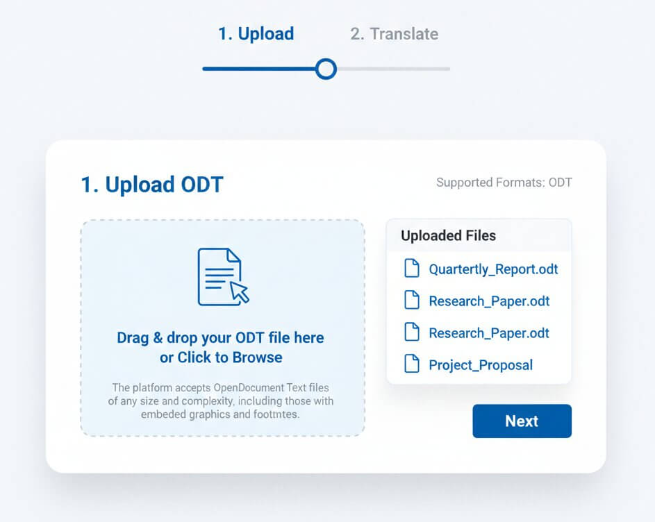 ODT document translation interface showing preserved document formatting